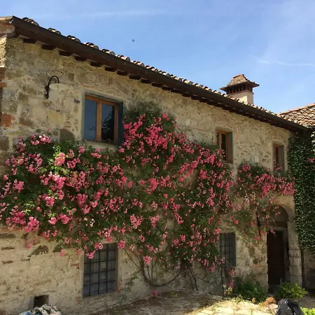 Apartment Podere Di Belforte *